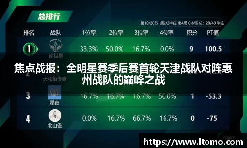 焦点战报：全明星赛季后赛首轮天津战队对阵惠州战队的巅峰之战
