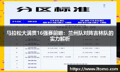 马拉松大满贯16强赛前瞻：兰州队对阵吉林队的实力解析
