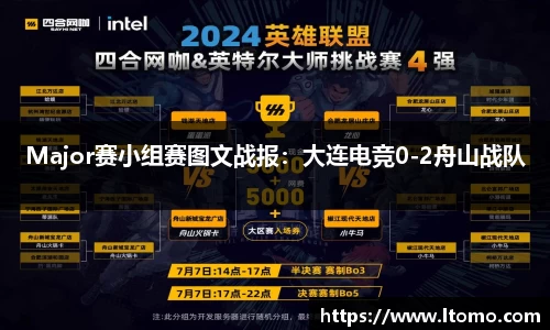 Major赛小组赛图文战报：大连电竞0-2舟山战队