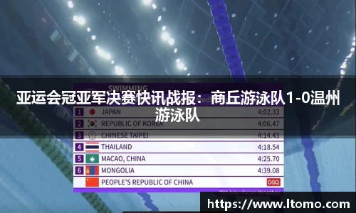 亚运会冠亚军决赛快讯战报：商丘游泳队1-0温州游泳队